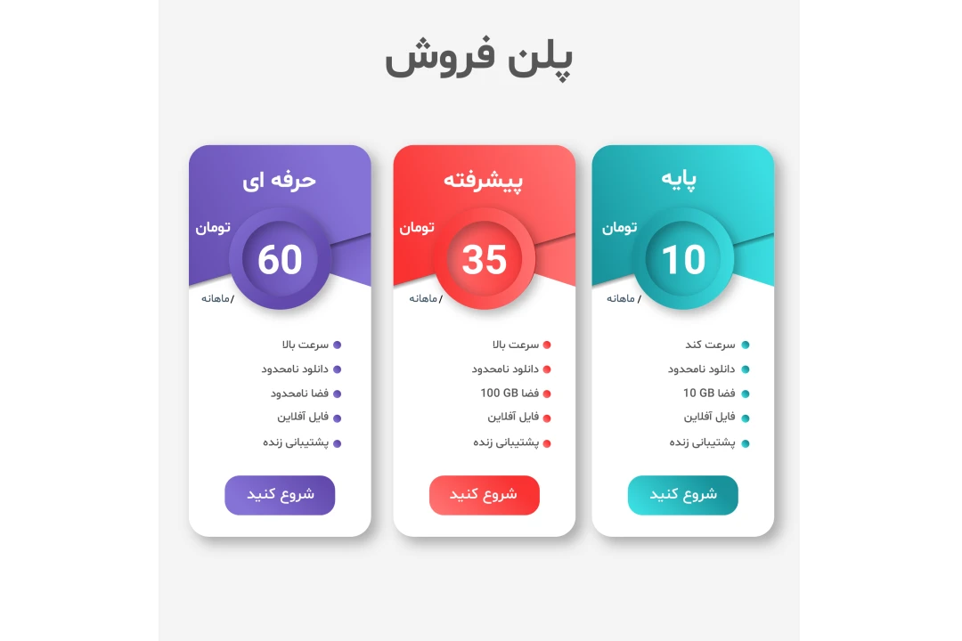 فایل لایه باز اینفوگرافیک پلن فروش