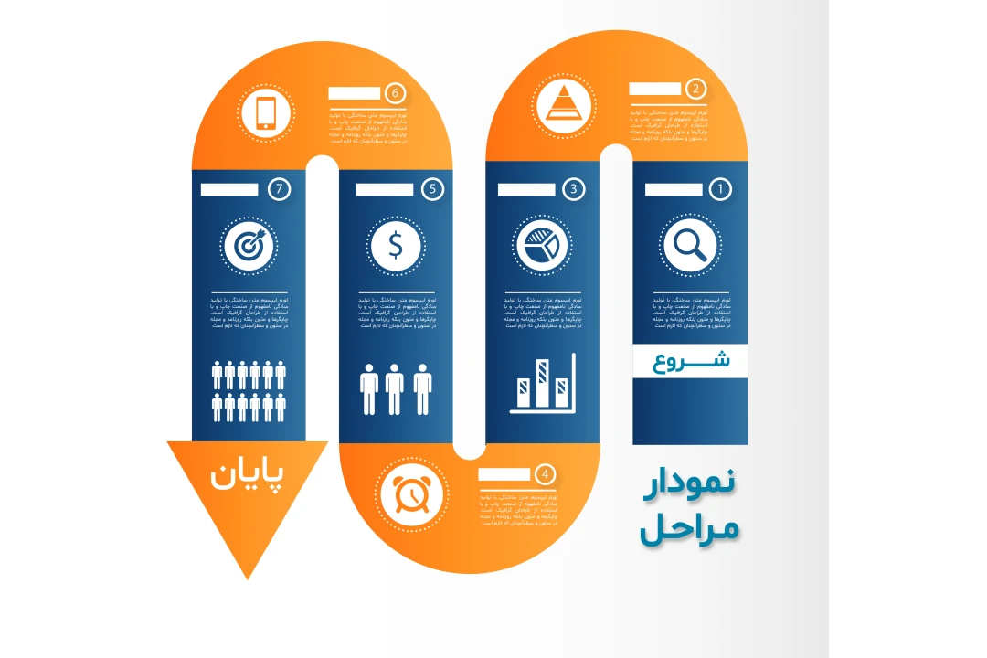 فایل لایه باز اینفوگرافیک همراه با پوشه فونت های به کار رفته