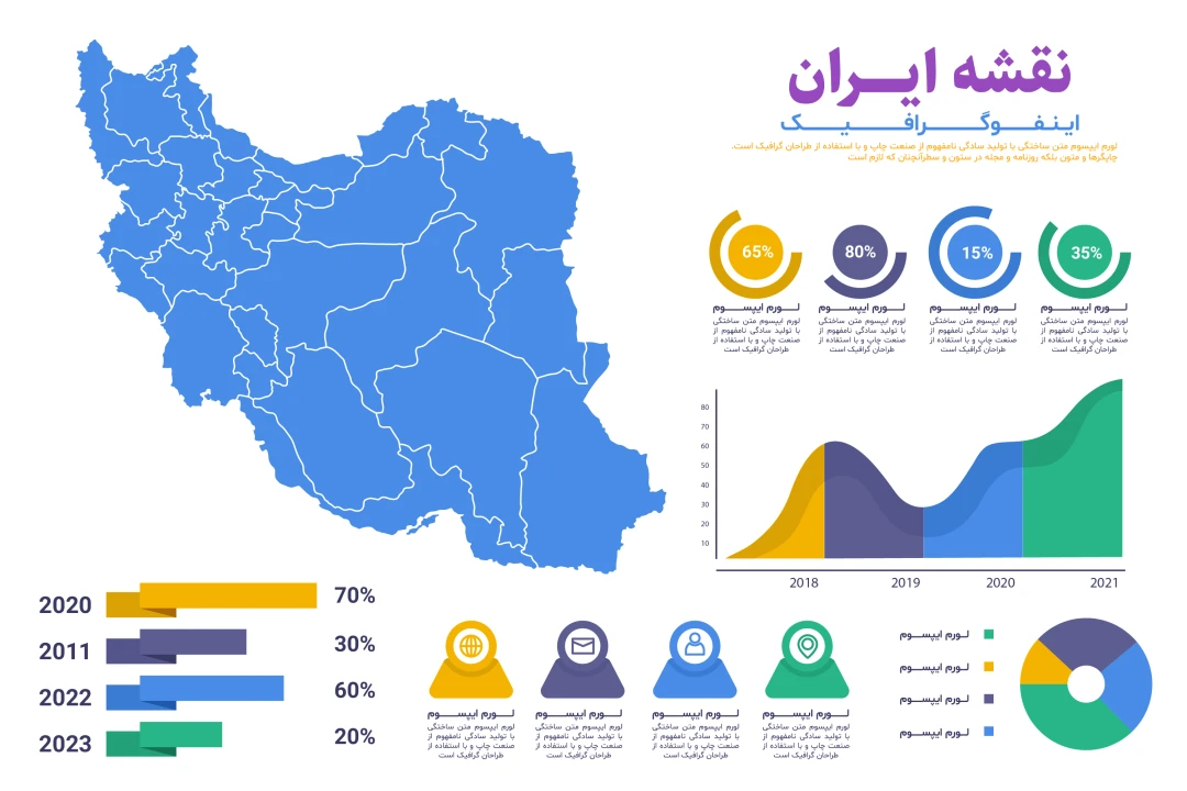 فایل لایه باز اینفوگرافیک نقشه ایران همراه با پوشه فونت