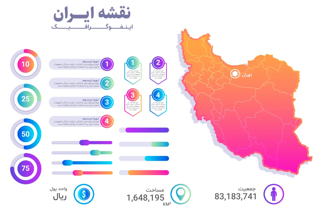 فایل لایه باز اینفوگرافیک نقشه ایران همراه با پوشه فونت