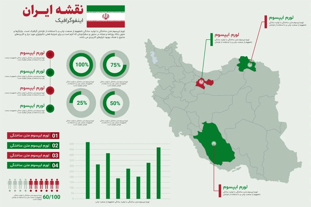 فایل لایه باز اینفوگرافیک نقشه ایران همراه با پوشه فونت