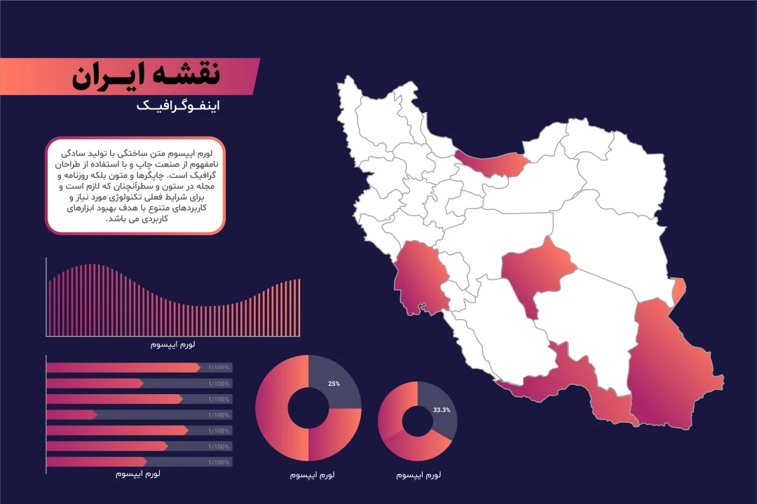 فایل لایه باز اینفوگرافیک نقشه ایران همراه با پوشه فونت