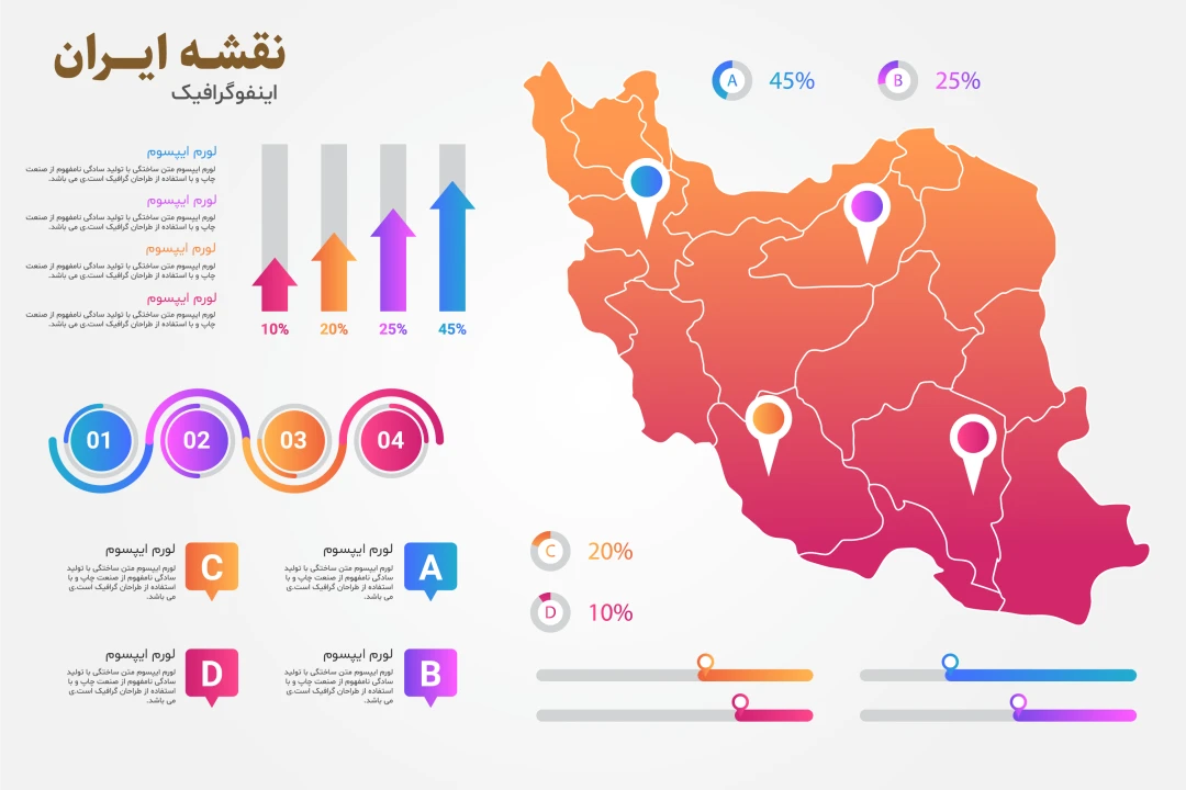 فایل لایه باز اینفوگرافیک نقشه ایران همراه با پوشه فونت