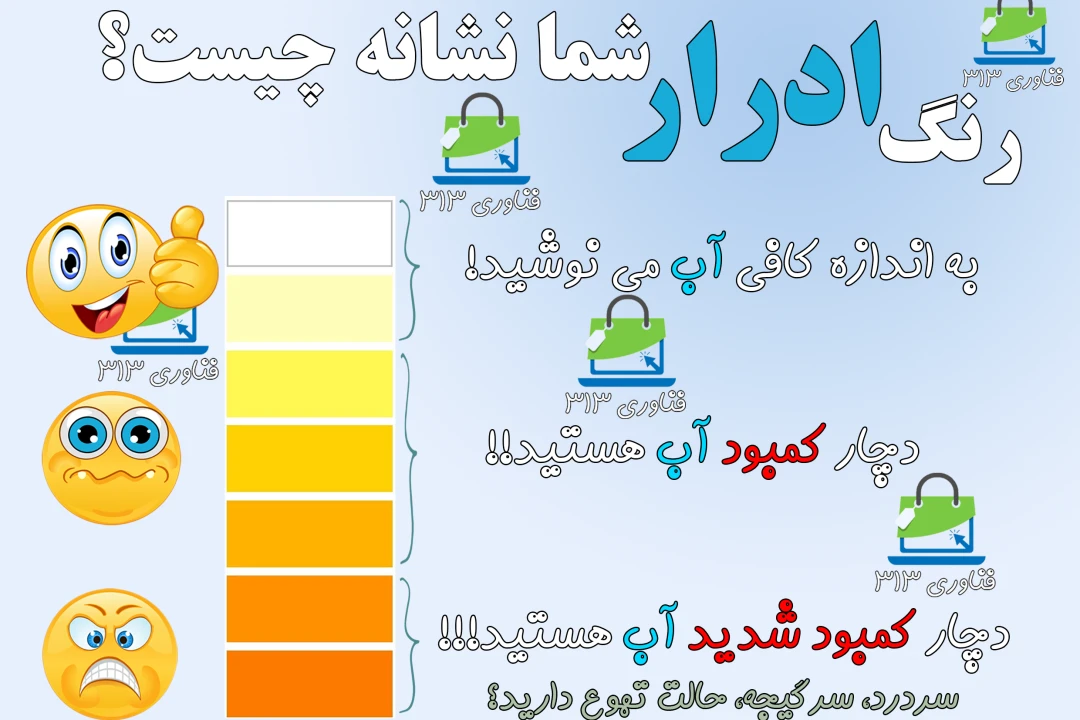 رنگ ادرار شما نشانه چیست؟(پوستر مخصوص نصب توسط واحد hsee قابل ویرایش با فتوشاپ)