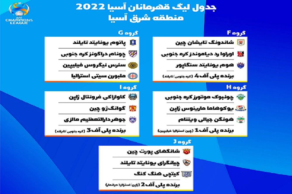 فایل لایه باز لیگ قهرمانان آسیا