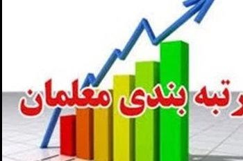 بسته جامع مستندات  رتبه بندی(با فرمت فرود و قابل ویرایش)