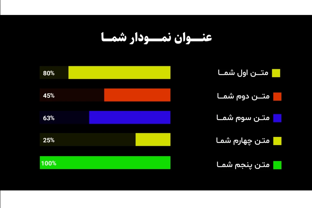 پروژه لایه باز افتر افکت نمودار افقی برای استفاده در زمینه های مختلف آماری