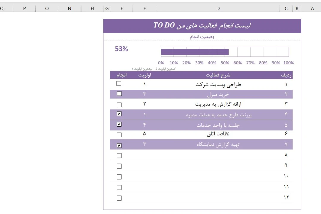 لیست اکسل فعالیت ها بصورت درصد دهی