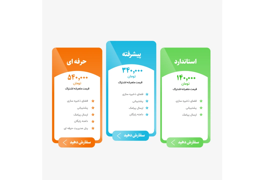 طرح لایه باز پلن قیمت و فروش اشتراک های ماهیانه و سالیانه