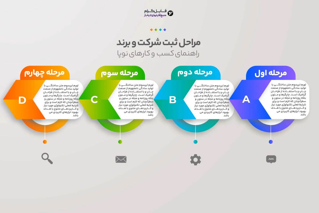 اینفوگرافی لایه باز