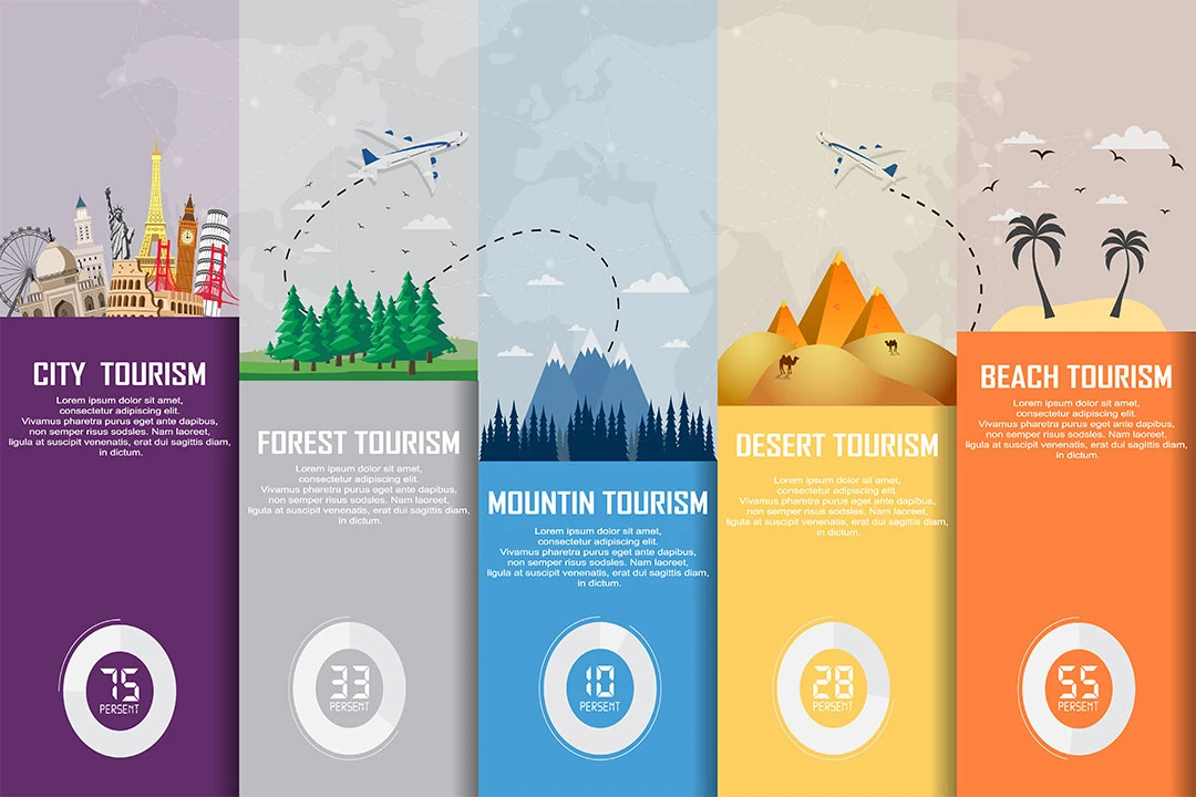 طرح اینفوگرافیک مراحل زمان و سفر