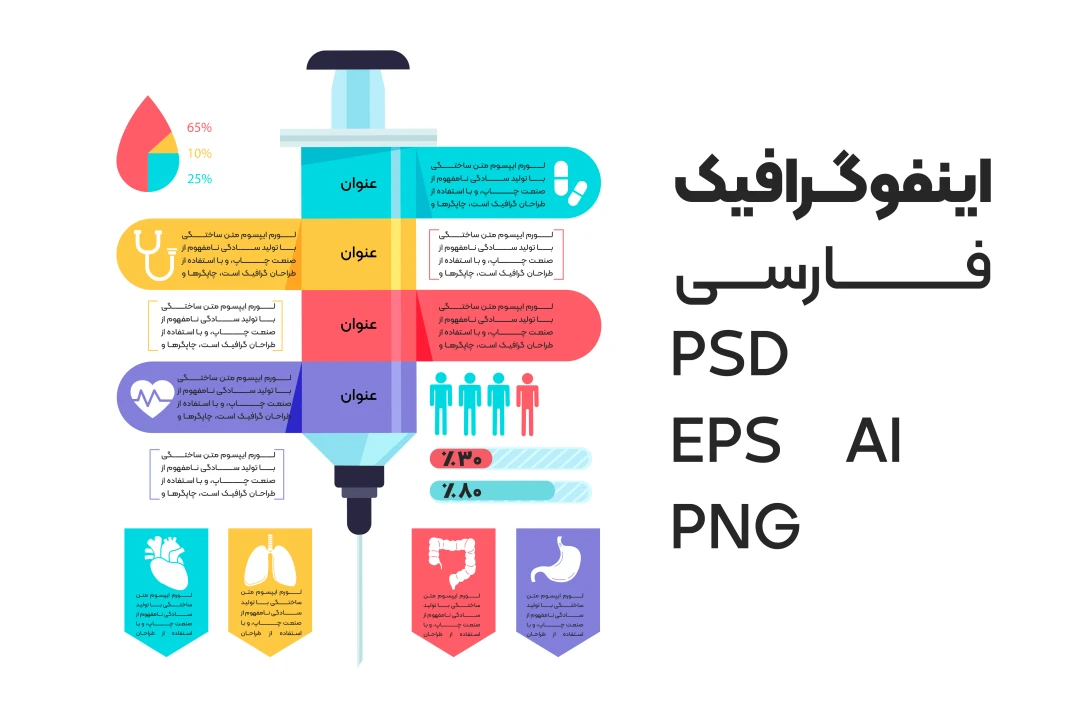 اینفوگرافیک پزشکی همراه با فایل فتوشاپ و ایلاستریتور + png