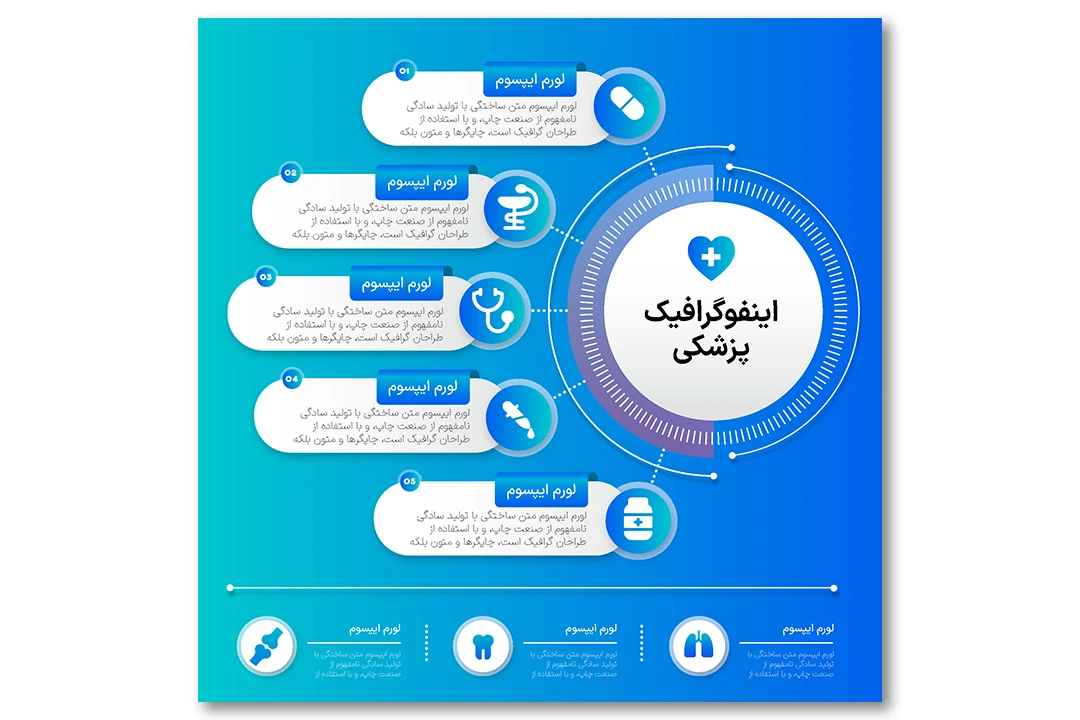 دانلود فایل اینفوگرافیک پزشکی