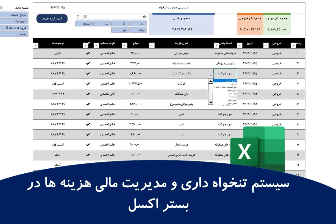 سیستم تنخواه گردانی، مدیریت مالی و حسابداری در اکسل