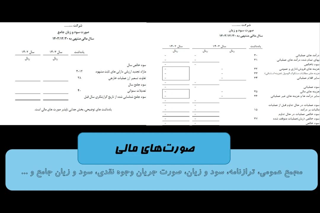 دانلود صورتهای مالی آماده و فرمول نویسی شده در اکسل