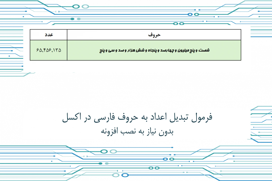 فرمول تبدیل عدد به حروف فارسی در اکسل بدون نیاز به نصب افزونه