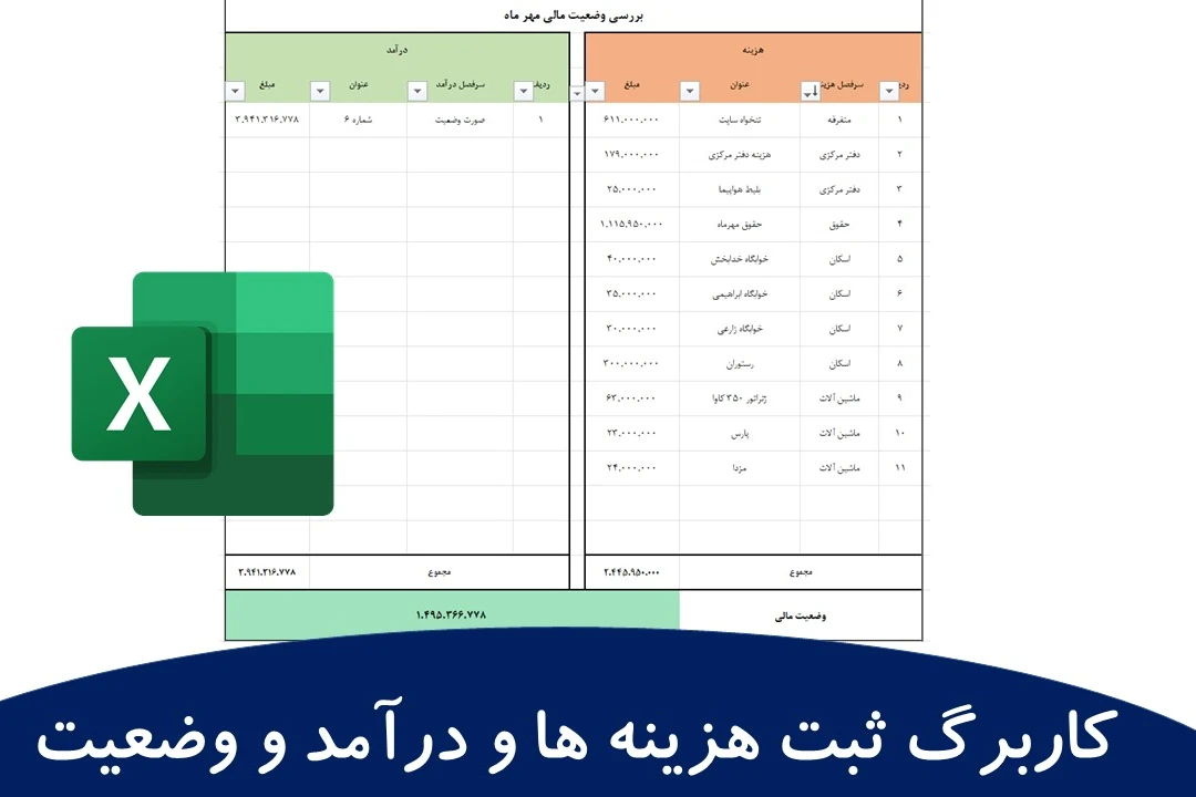 کاربرگ ثبت هزینه ها و درآمد به همراه سرفصل