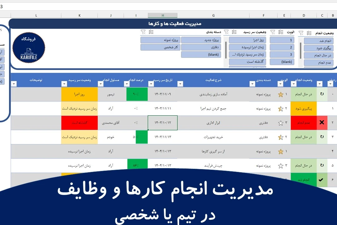 مديريت فعالیت ها و کارها، پروژه به شکل اتومات در بستر اکسل