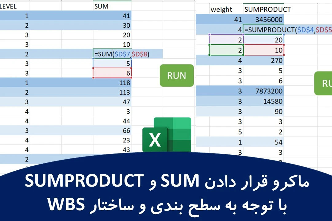 ماکرو محاسبات SUM وSUMPRODUCT با توجه به سطح بندی و ساختار WBS