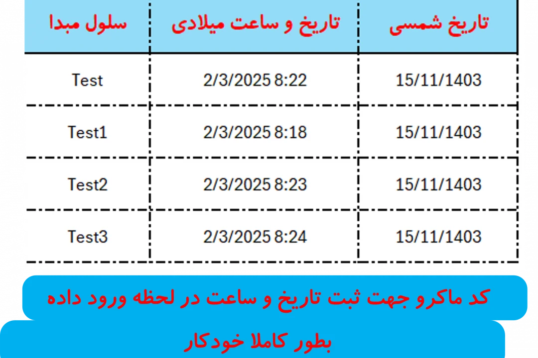 دانلود کد ماکرو جهت ثبت لحظه ی ورود داده در اکسل