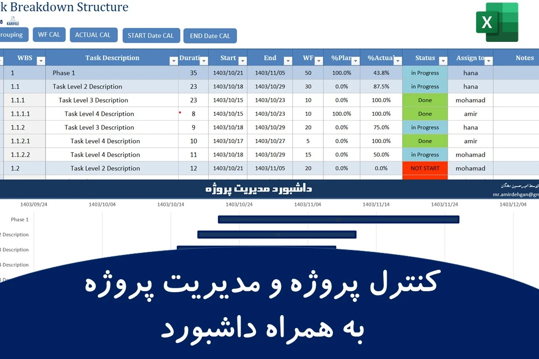 کنترل پروژه و مدیریت پروژه به همراه داشبورد و گانت چارت