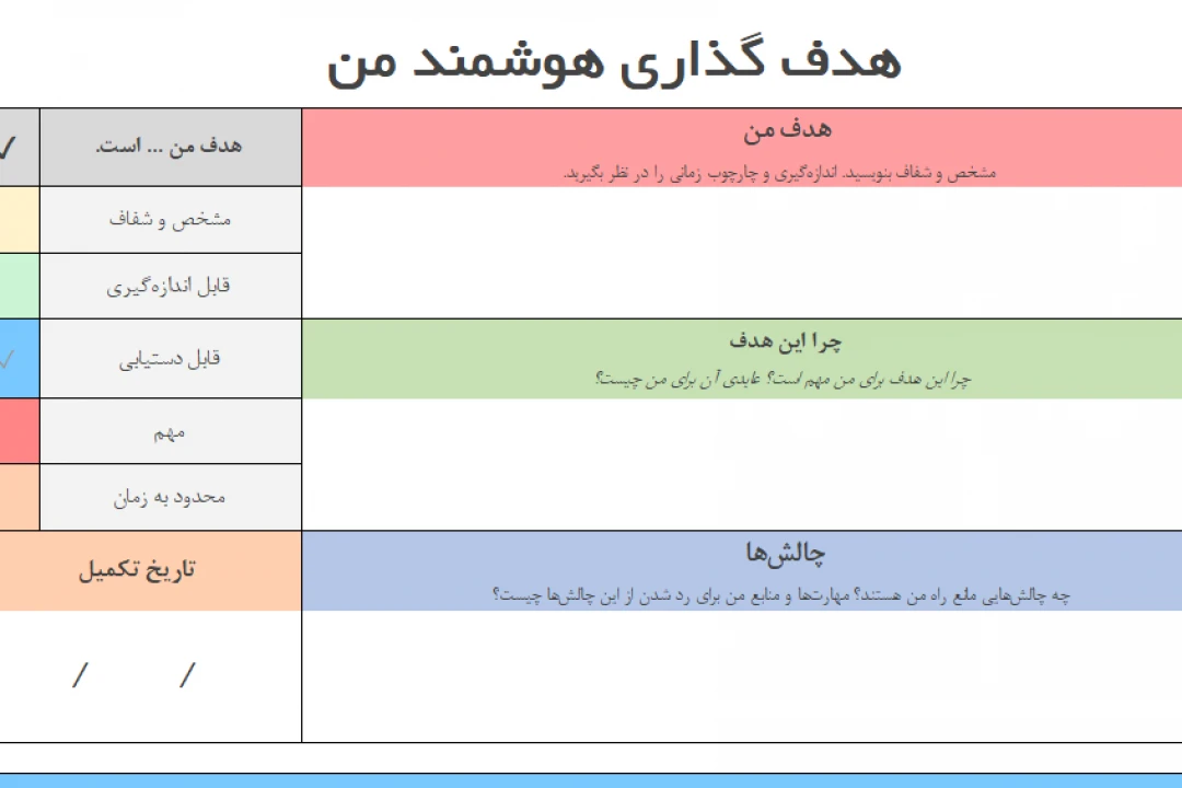 هدف گذاری هوشمند من