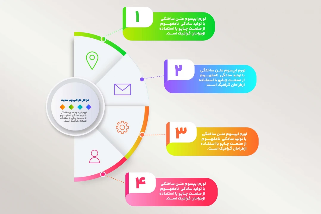 اینفوگرافیک لایه باز برای فتوشاپ