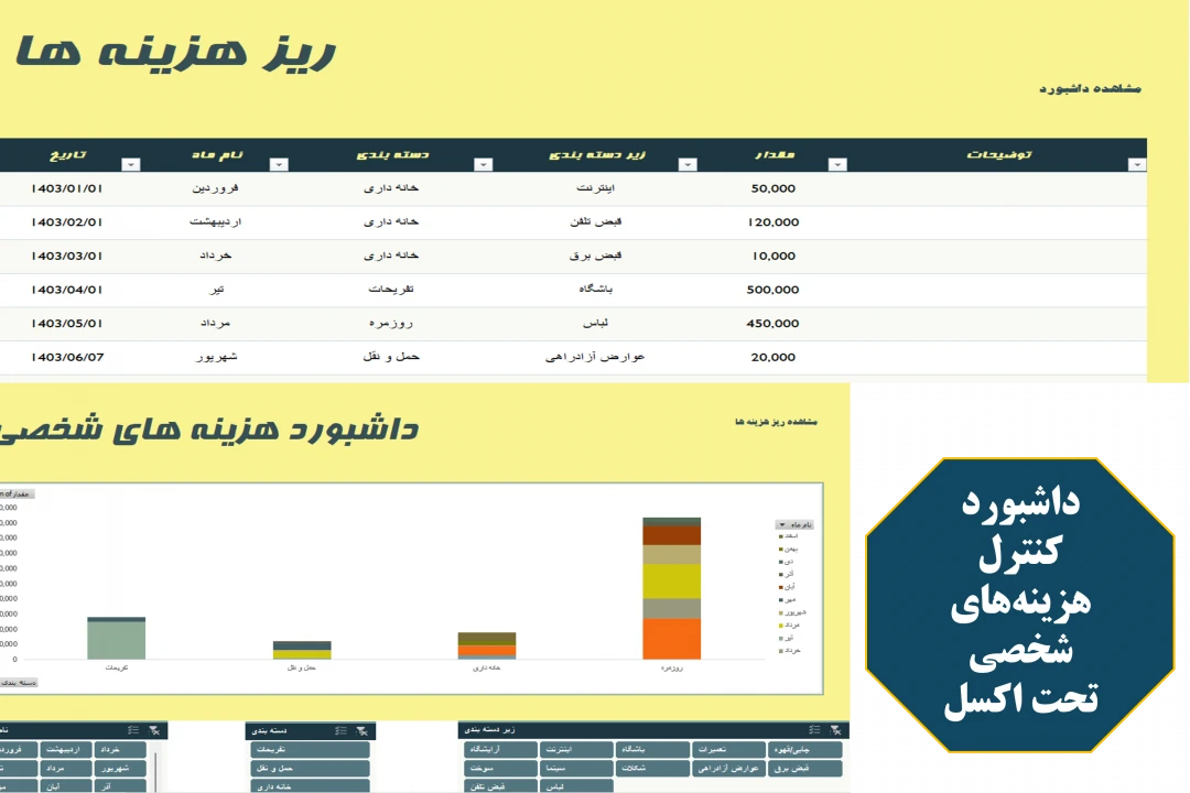 دانلود داشبورد مدیریت هزینه های شخصی در اکسل