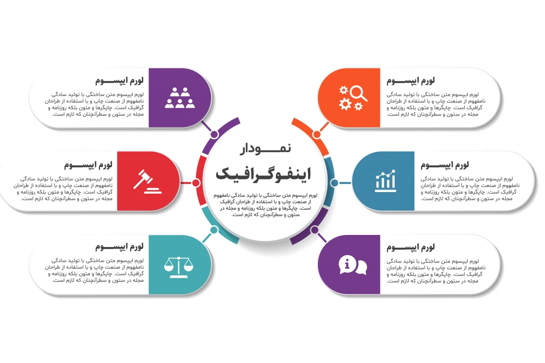 طرح لایه باز نمودار اینفوگرافیک