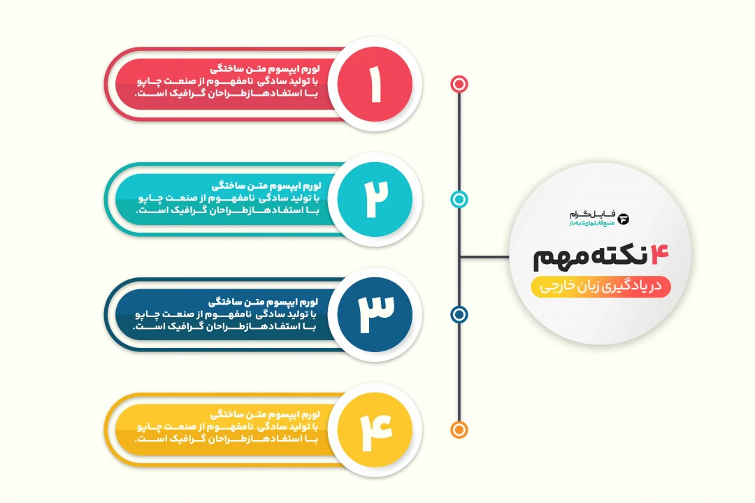 دانلودفایل لایهباز اینفوگرافیک فتوشاپ (PSD)