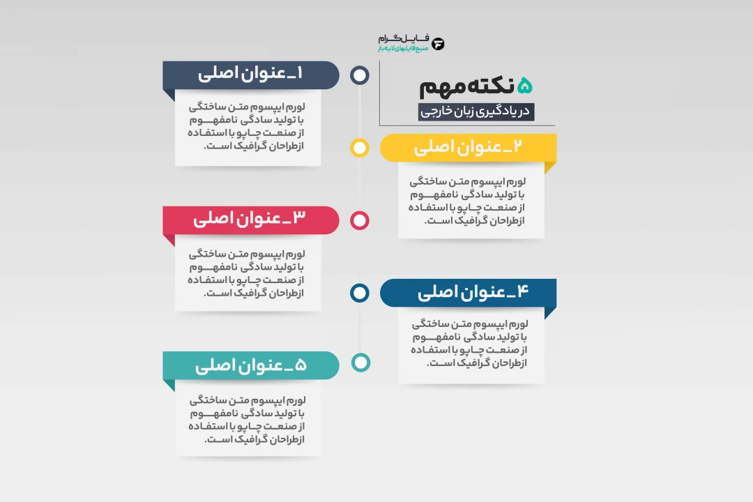 اینفوگرافیک حرفه ای لایه باز فتوشاپ
