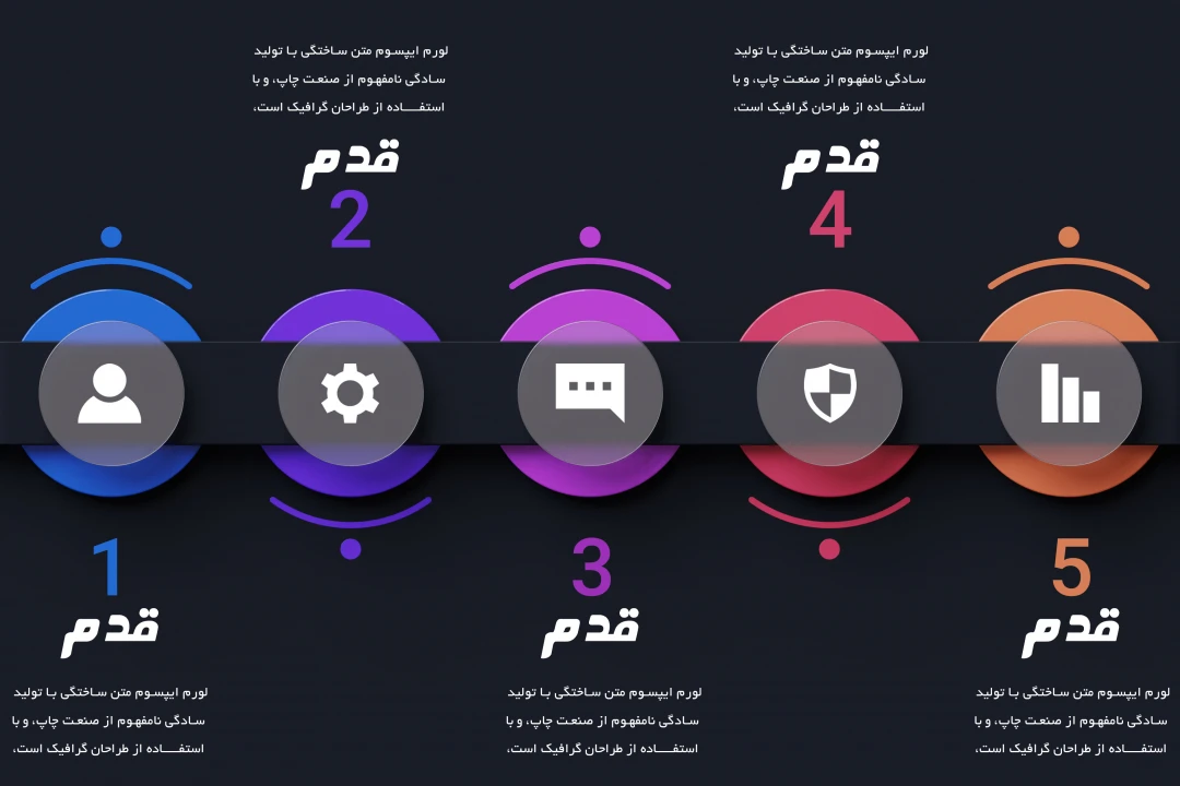 اینفوگرافیک مدرن