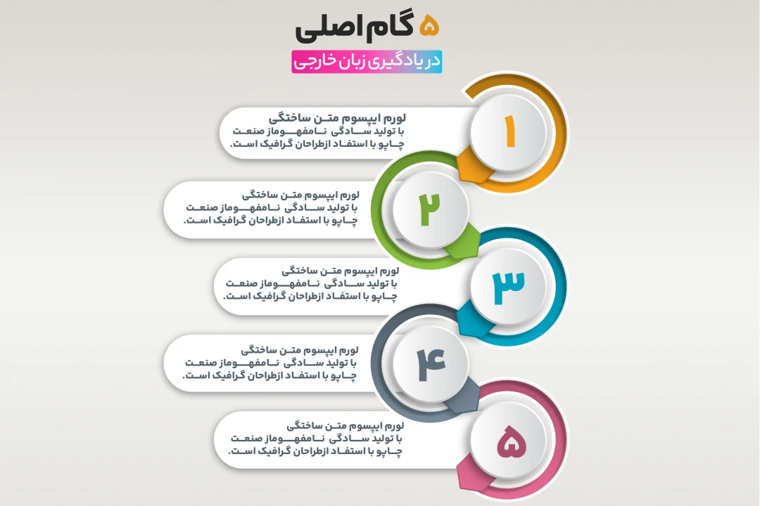 دانلود اینفوگرافیک لایه باز پنج باکس | قابل ویرایش در فتوشاپ