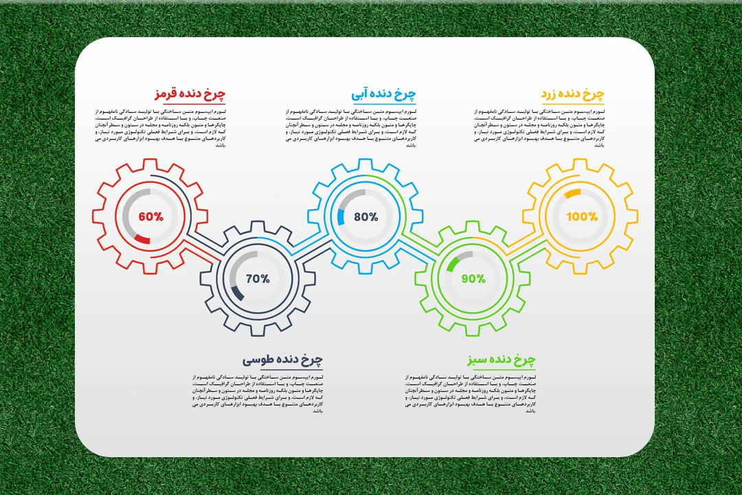قالب اینفوگرافیک کسبوکار با طراحی مینیمال و عناصر چرخدنده