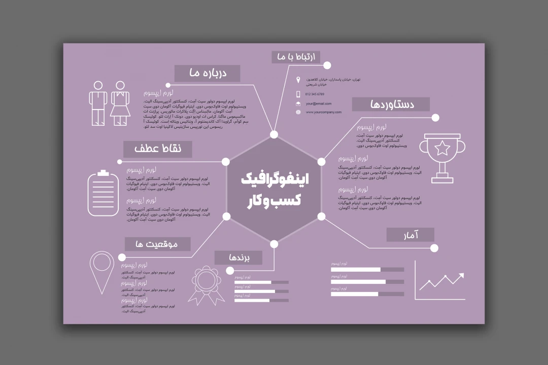 طرح لایه باز اینفوگرافیک کسب و کار