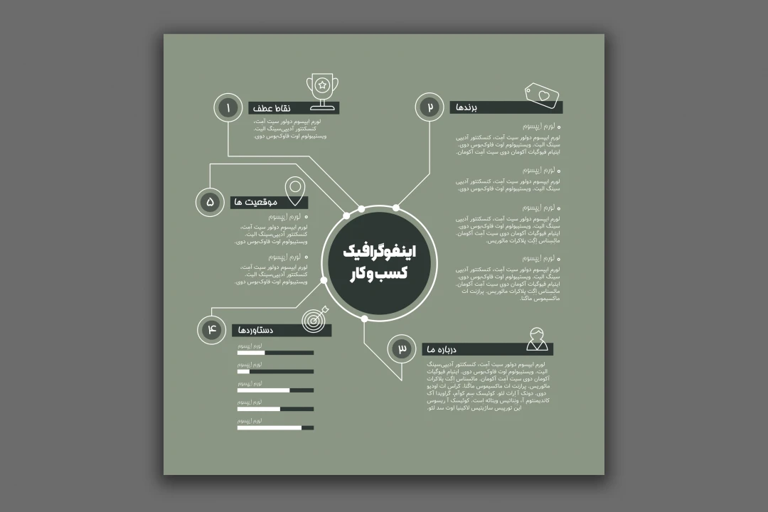 طرح لایه باز اینفوگرافیک کسب و کار