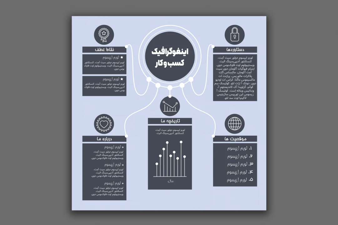 طرح لایه باز اینفوگرافیک کسب و کار