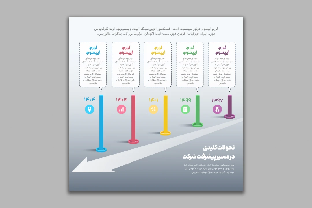 طرح لایه باز اینفوگرافیک تایم لاین - تحولات کلیدی در مسیر پیشرفت شرکت