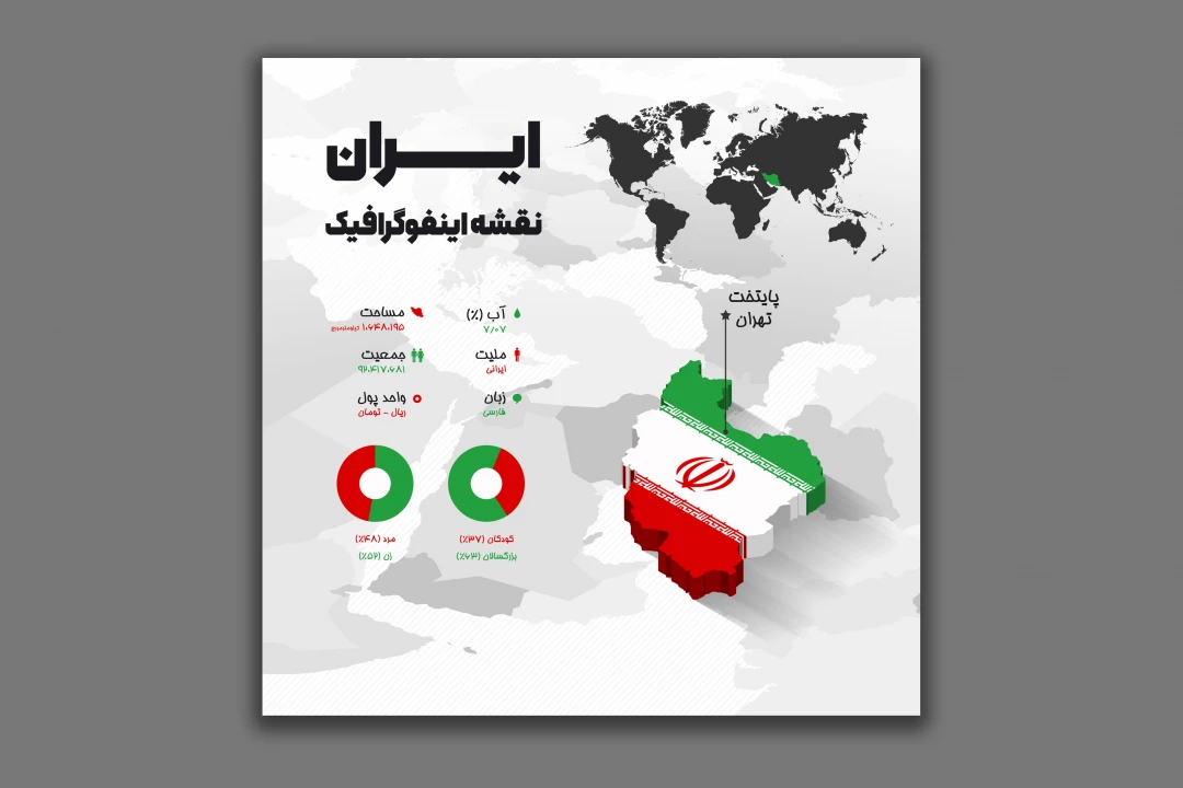 طرح لایه باز اینفوگرافیک - نقشه ایران