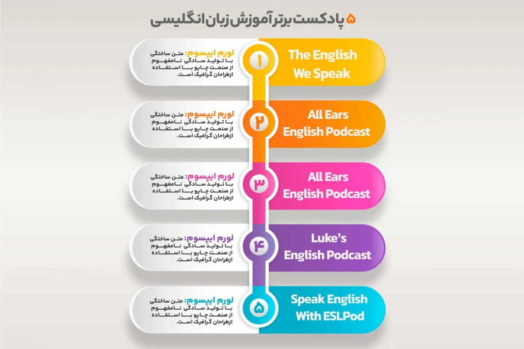 اینفوگرافی پنج‌ بخشی لایه‌باز