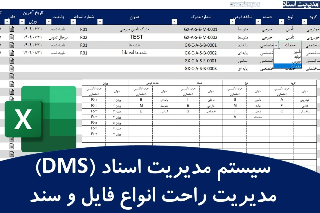 سیستم مدیریت اسناد (DMS) - مدیریت راحت انواع فایل و سند