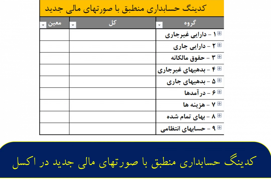 دانلود کدینگ جامع حسابداری در اکسل