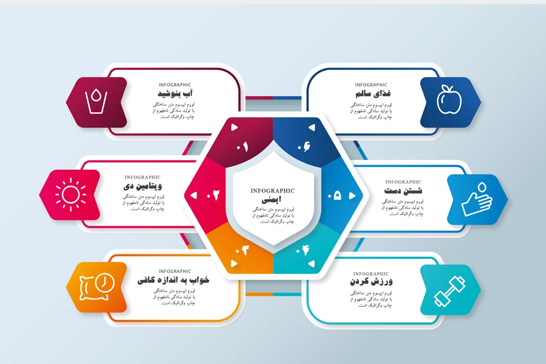 دانلود طرح لایه باز اینفوگرافیک تبلیغاتی پزشکی و ایمنی و درمان شماره 10