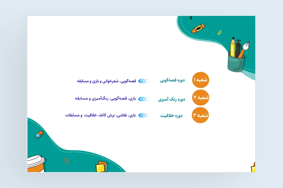 تراکت دوره آموزشی کودکان نقاشی، خلاقیت، بازی، مسابقه طرح لایه باز فتوشاپ همراه با فونت