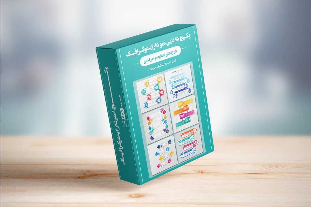 دانلود پکیج ۱۵ تایی طرح لایه باز اینفوگرافیک حرفه‌ای | طراحی مدرن و وکتور