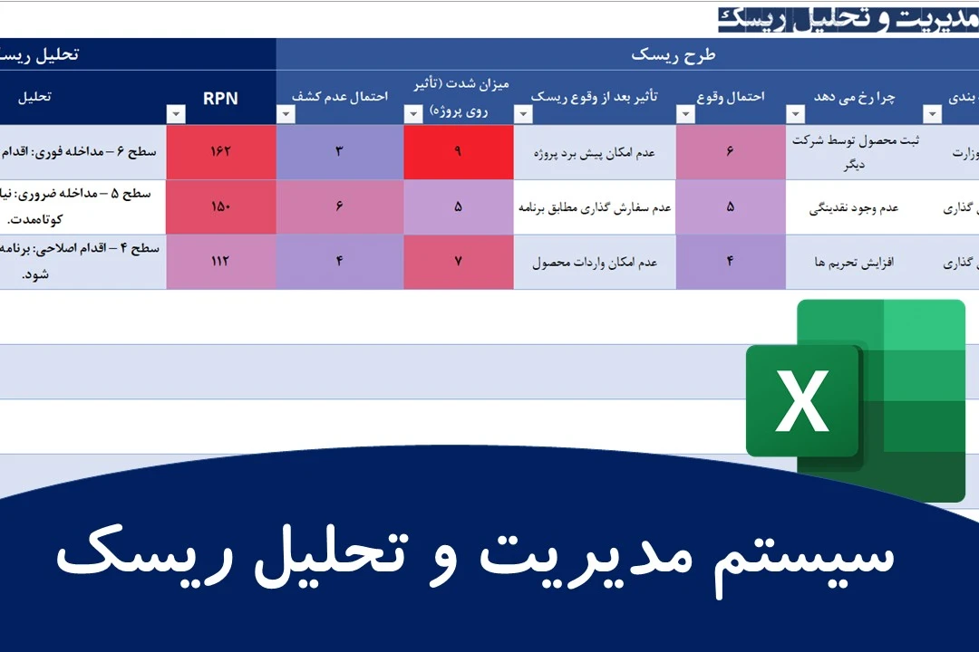 سیستم مدیریت و تحلیل ریسک