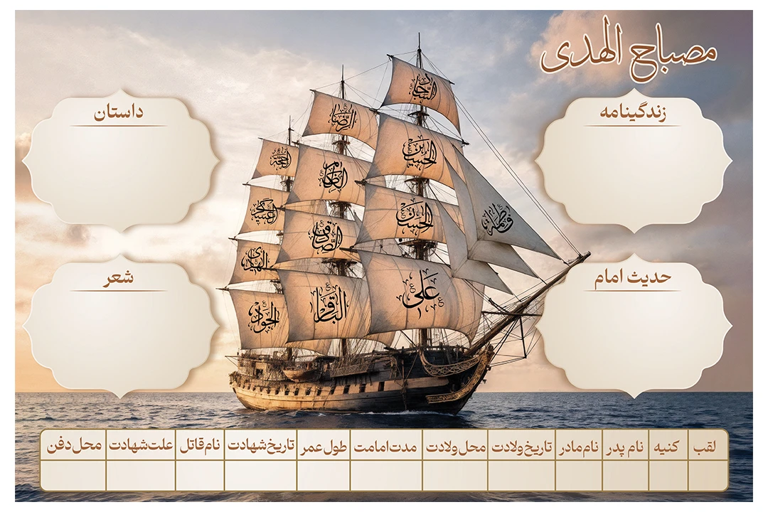 بنر مصباح الهدی