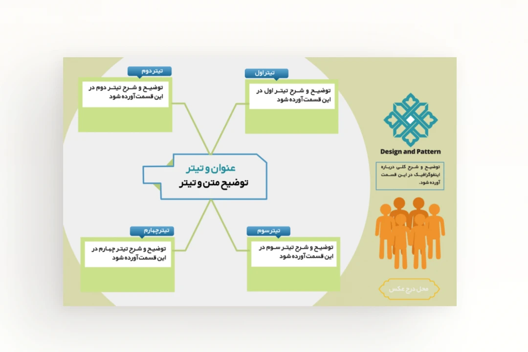 اینفوگرافیک طرح لایه باز فتوشاپ طرح خام