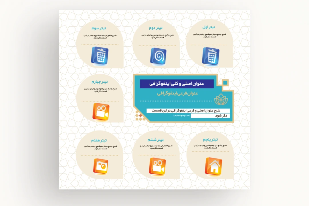 اینفوگرافیک طرح لایه باز خام قابل ویرایش رنگ کرمی و سبز