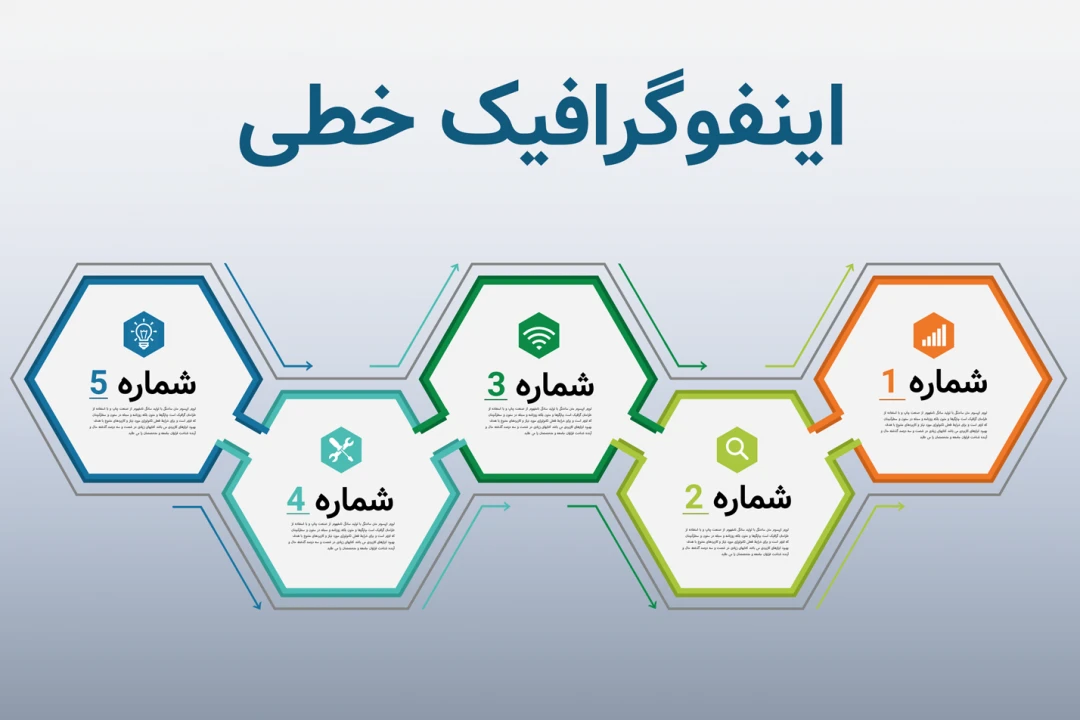 اینفوگرافیک خطی ۵ مرحله‌ای – قالب لایه‌باز PSD حرفه‌ای